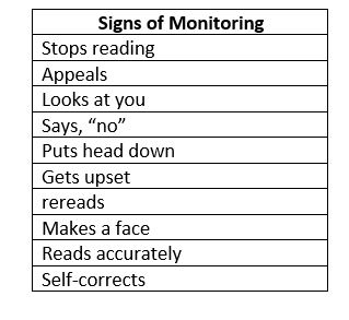 signsofmonitoring